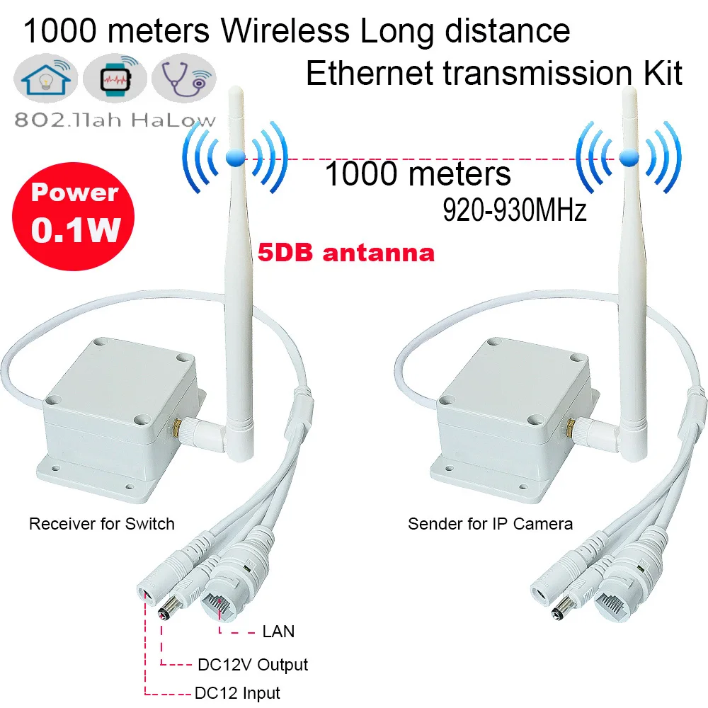 1 To 1 Long Distance 1km Wireless Wifi Transmission Sender Ap Receiver Plug  And Play Wire 2mp 5mp Ip Ptz Ip Camera Ethernet Kit - Transmission & Cables  - AliExpress