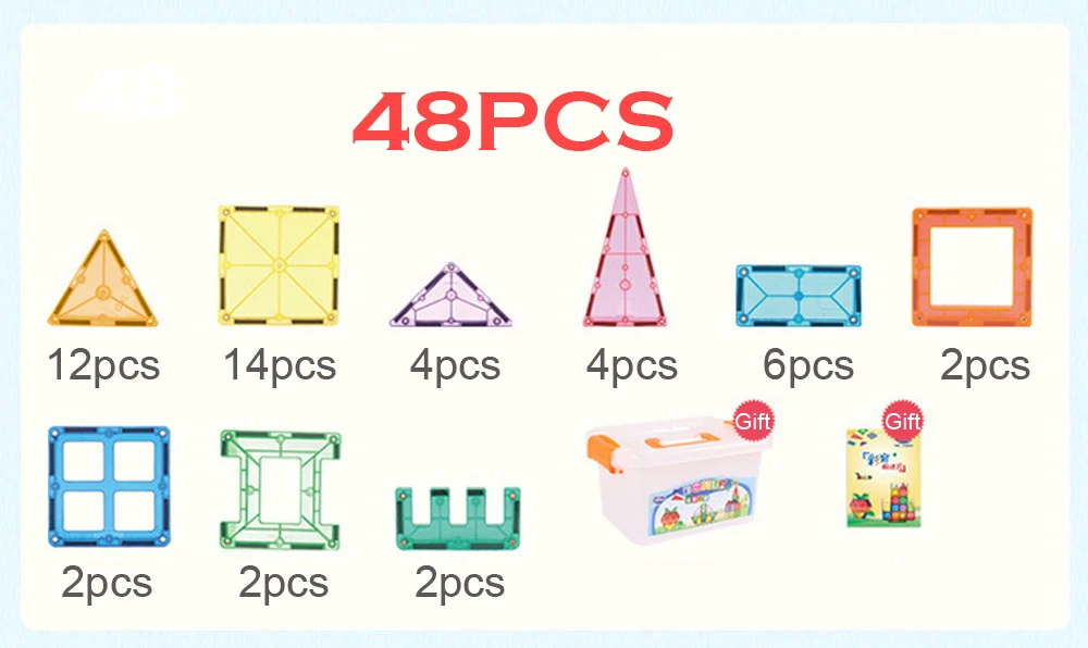 48