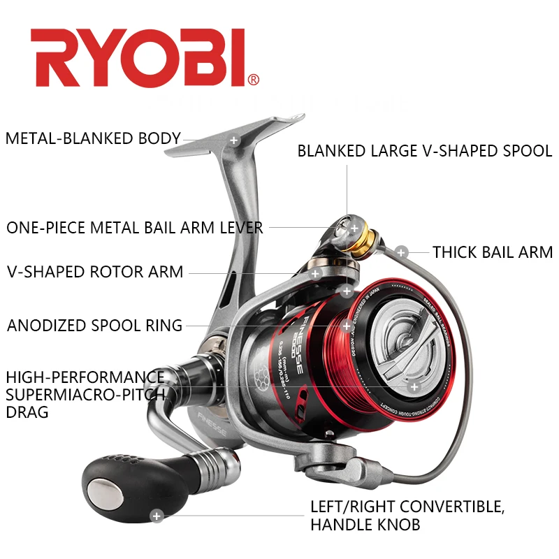 Ryobi finesse 2000 Clearance