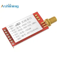 Communication Equipment