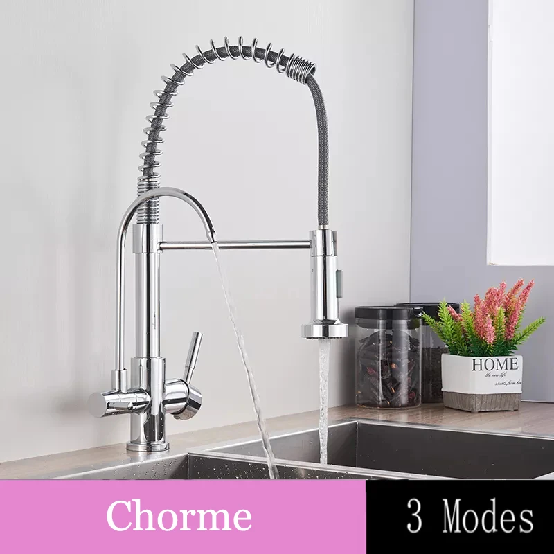 Chorme B