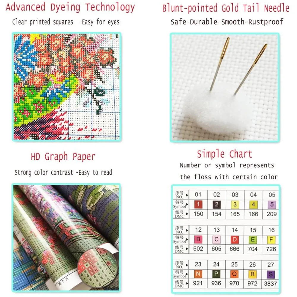 Meian Klimt DIY Embroidery 11CT Cross Stitch Kits Needlework Craft Set Printed Canvas Cotton Thread Decoration Hot Sell For Room