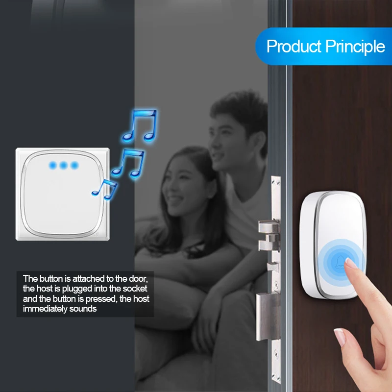 

Waterproof Wireless Doorbell Smart Chime Home Call Bell Button Receiver Jingle Bell US EU UK Plug Simple To Use Convinient