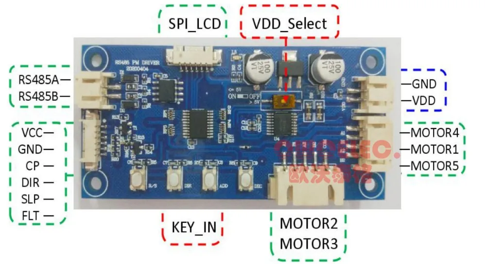 DESCRIPTION RS485