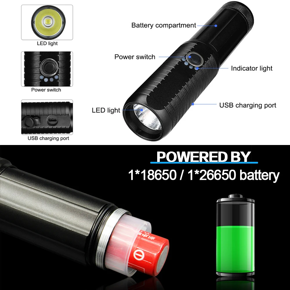 Самый яркий 4 ядерный светодиодный фонарик XHP70 с зарядкой от usb тактические