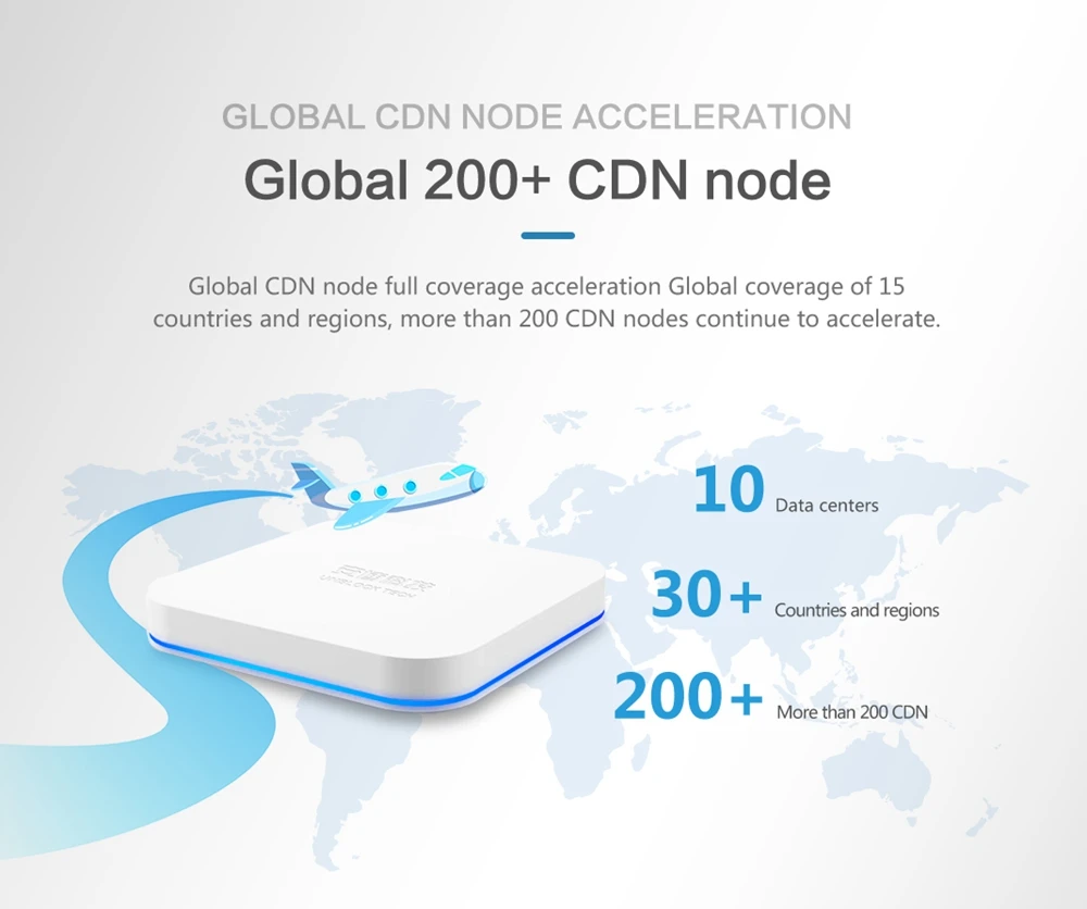 2022 Asia smart TV BOX 6s/6p with  AI VOICE Dual wifi 4GB64GB Hot in Japan Korea USA Canada france SG uk AU PK EVPAD TV BOX 6P 6