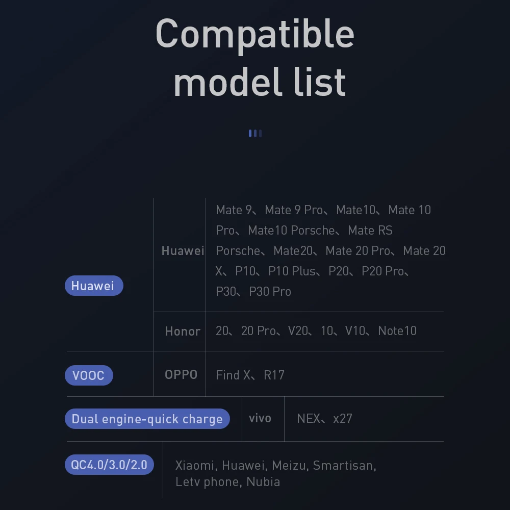 Mcdodo usb type C 5A супер быстрый зарядный кабель для передачи данных SCP для huawei P20 Pro mate 20 4A Flash Charge VOOC для OPPO Find X R17 USB