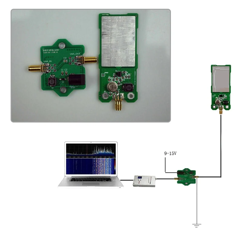 MF/HF/VHF Rtl Sdr антенна Коротковолновая активная антенна для Ore HackRF One Rtl-Sdr получить Hackrf