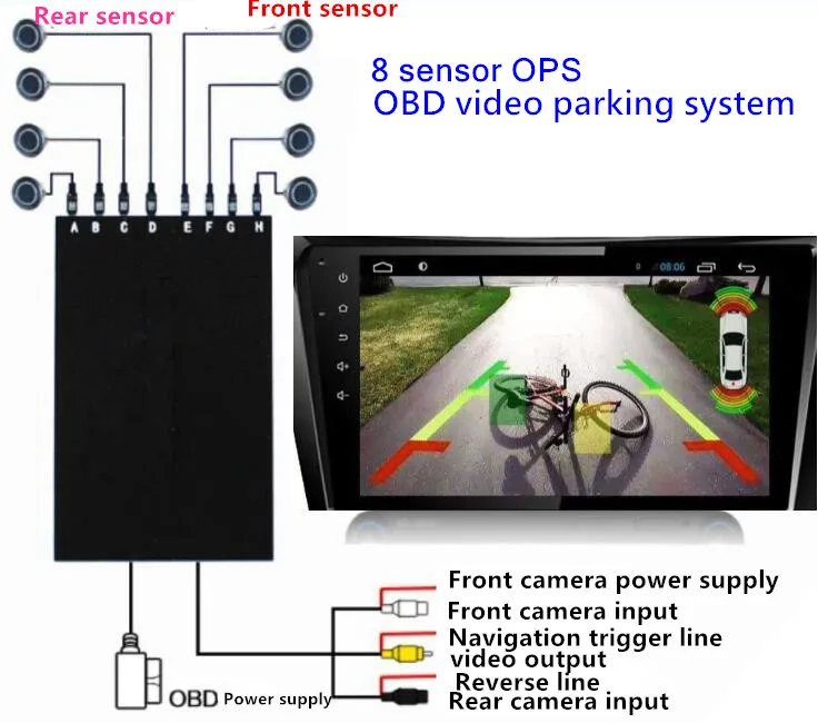 OPS System Parktronics Auto Parkplatz Sensoren 8 Alarm OBD Eingang für Control Speed Front Radargeräte Revese w dynamische richtlinie für audi OPS System Parktronics Auto Parkplatz Sensoren 8 Alarm OBD Eingang für Control Speed Front Radargeräte Revese w dynamische richtlinie für audi