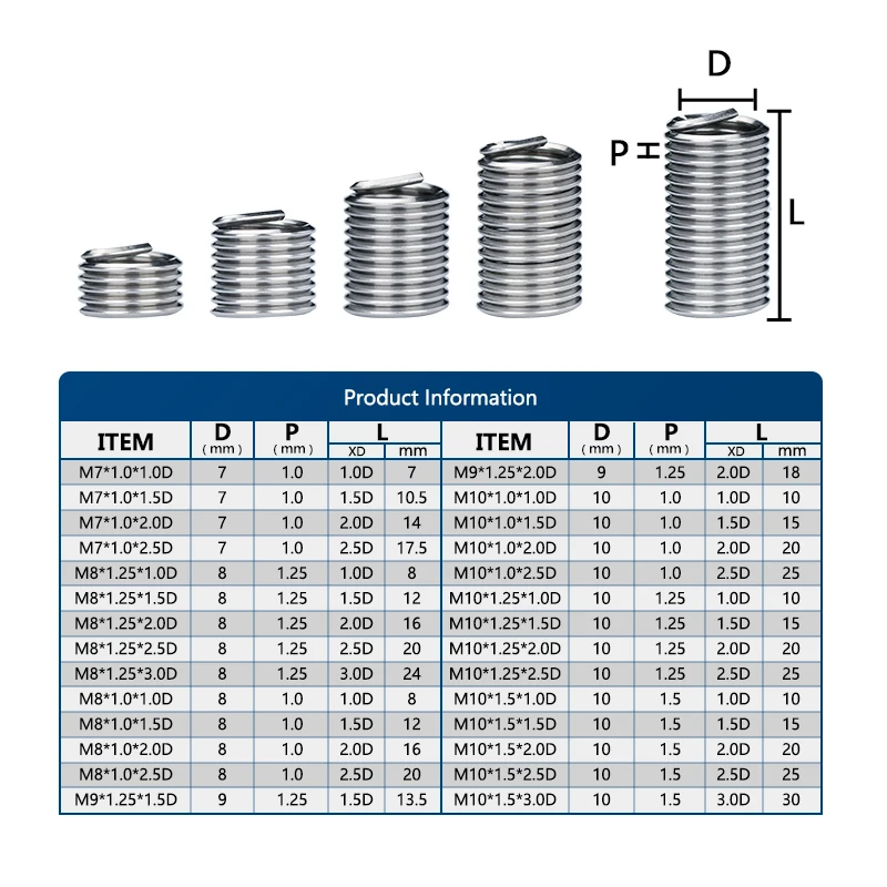 Insert fileté fin en acier inoxydable, M6, M7, M8, M9, M10, M11, M12, M14,  M16, M18, douille à vis, réparation de filetage, 304 - AliExpress