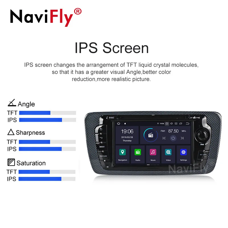 Perfect NaviFly 2 Din IPS Screen DSP Android 9.0 for Seat Ibiza MK4 6J SportCoupe Ecomotive Cupra Car dvd radio multimedia player GPS FM 3