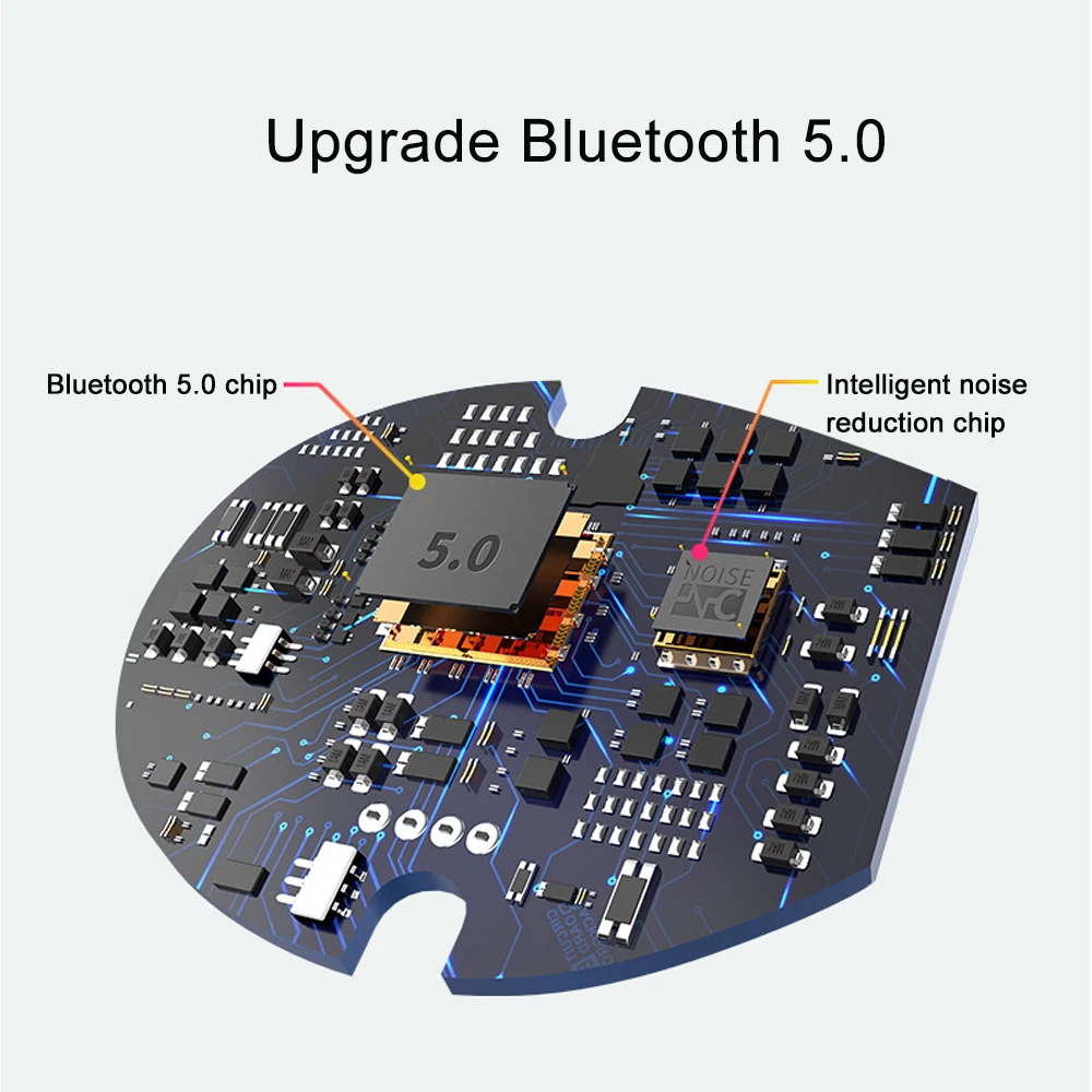 HANGRUI TWS T8 Bluetooth 5,0 наушники настоящие беспроводные наушники 6D глубокий бас стерео IPX6 водонепроницаемая Спортивная гарнитура PK i12 i30 TWS