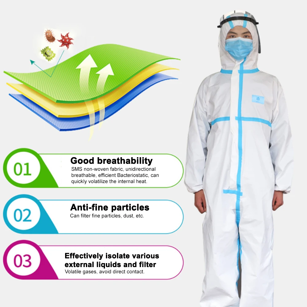 Shop Latest Disposable and Anti Virus Medical Protective Clothing Used