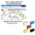 2021 Hot Arrival Automotive Vivid Workshop DATA 2018.01 v( (Atris-Technik) Europe Repair Software Atris Parts Catalog Vivid 2018