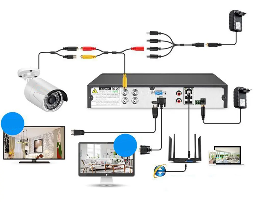 H.265 HD 8CH DVR комплект 5MP AHD наружная Водонепроницаемая камера CCTV камера система домашней безопасности комплект видеонаблюдения приложение вид ИК