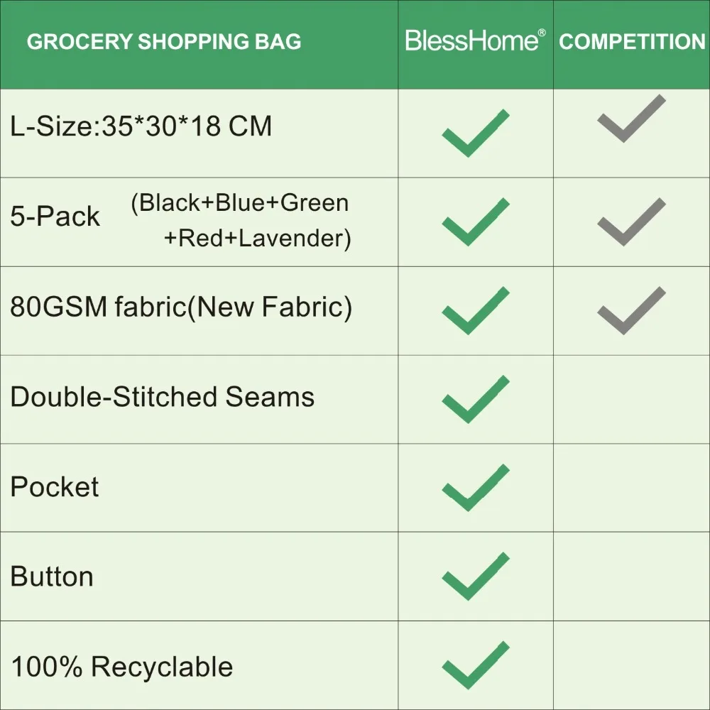grocery shopping bag vs
