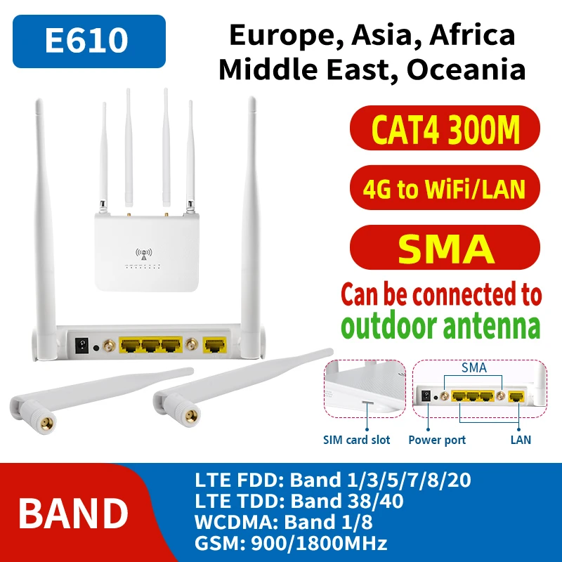 300mbps Wireless 3g 4g LTE Router CPE Mobile 4G Wifi Router Hotspot With SIM Card Slot Detachable Additional Enhanced Antennas wifi router range extender