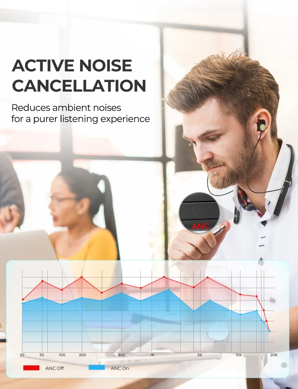 Mpow Focus Wireless Headphone Bluetooth 5.0 Earphone Acitve Noise Cancelling Neckband Earphones ANC Headset With Mic For Phone PK Sony Beats Sport Earphone Bluetooth Earphone  (2)