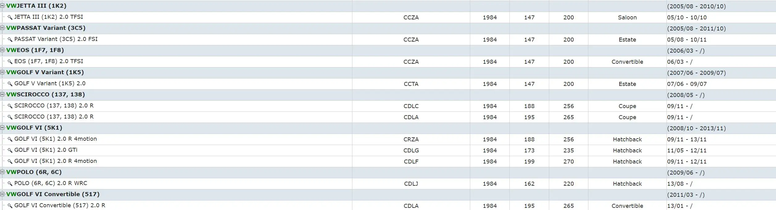 12 месяцев гарантии качества стук датчик для V W, Audi OE NO.06F-905-377