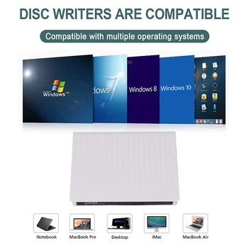 

In Stock! External DVD Drive USB 3.0 CD/DVD+/-RW Drive/DVD Player For Laptop CD ROM Burner Compatible USB CD Drive Manejar