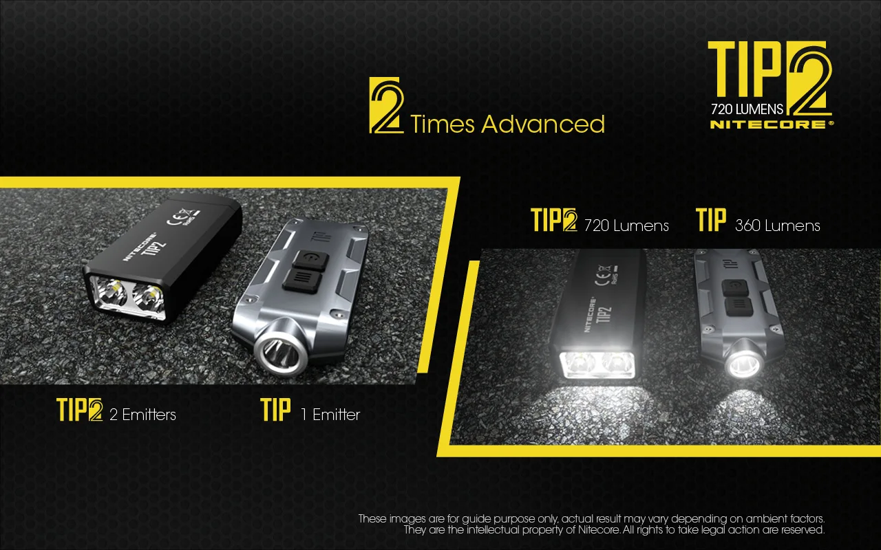 NITECORE TIP2 CREE XP-G3 S3 720 люмен USB Перезаряжаемый брелок фонарик с батареей