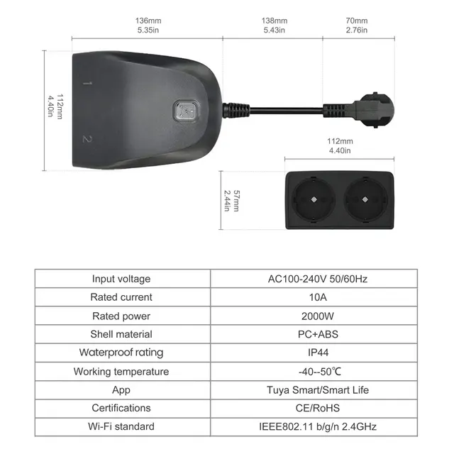 VIVOHOME Outdoor Smart Plug with 3 Individually Controlled Outlets, Timers,  Voice and Remote Control, IP44 Waterproof, 2.4 GHz Wi-Fi, Compatible with  Alexa, Google Home, Work with Tuya Smart Life 