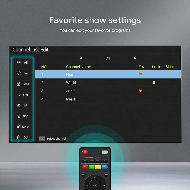 Cheap Receptor de TV via satélite
