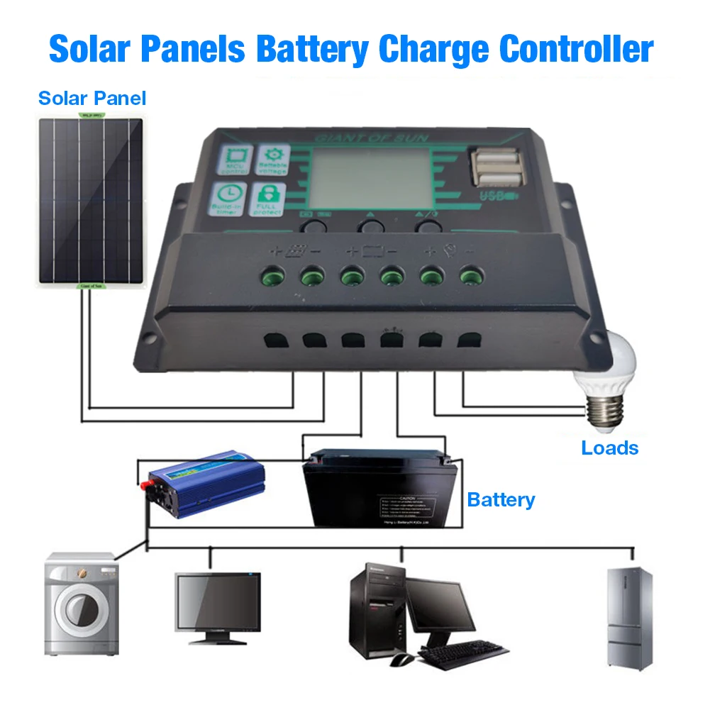Digital LCD Solar Laderegler Regler 2 USB Controller Regulator 12V/24V 20A RF 
