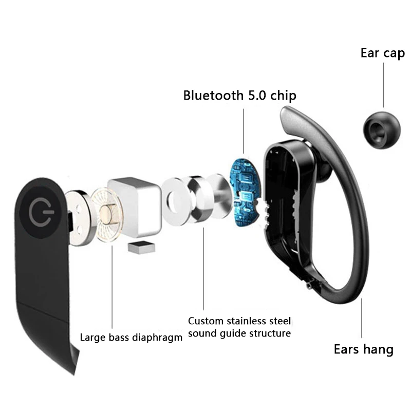 TWS B5 TWS Bluetooth 5,0 наушники настоящие беспроводные наушники спортивные наушники цифровой дисплей шумоподавление гарнитуры с микрофоном