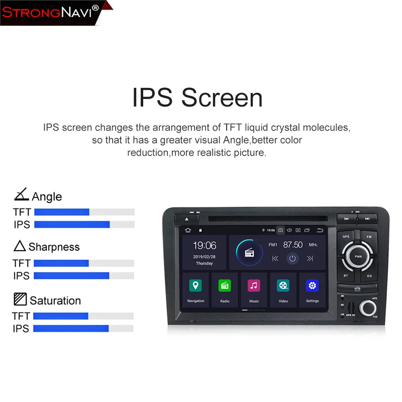 Sale IPS DSP 4G +64G Android 9.0 CAR multimedia player stereo radio For Audi A3 8P 2003-2012 S3 2006-2012 RS3 Sportback 2011 GPS WIFI 4