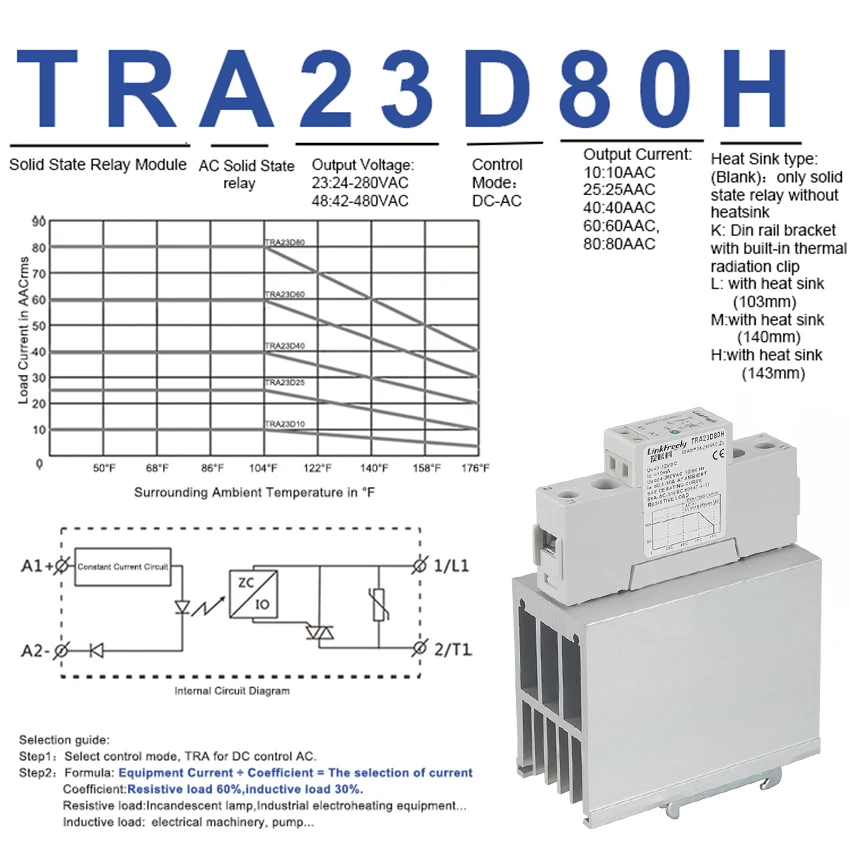 TRA-23D80H 850