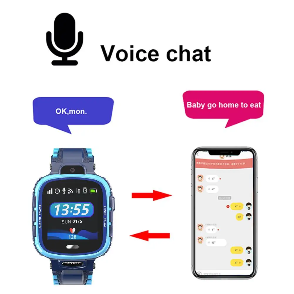  Kinder Smart Uhr Video Anruf Notruf GPS Positionierung IP67 Wasserdichte Intelligente Uhr Kann Mach