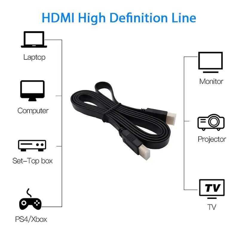 HDMI 1,4 кабель штекер до 1080P HDMI 2,0 Мужской кабель HD конверсионная линия hd-конвертер HDMI кабель для передачи данных для ТВ проектор сплиттер