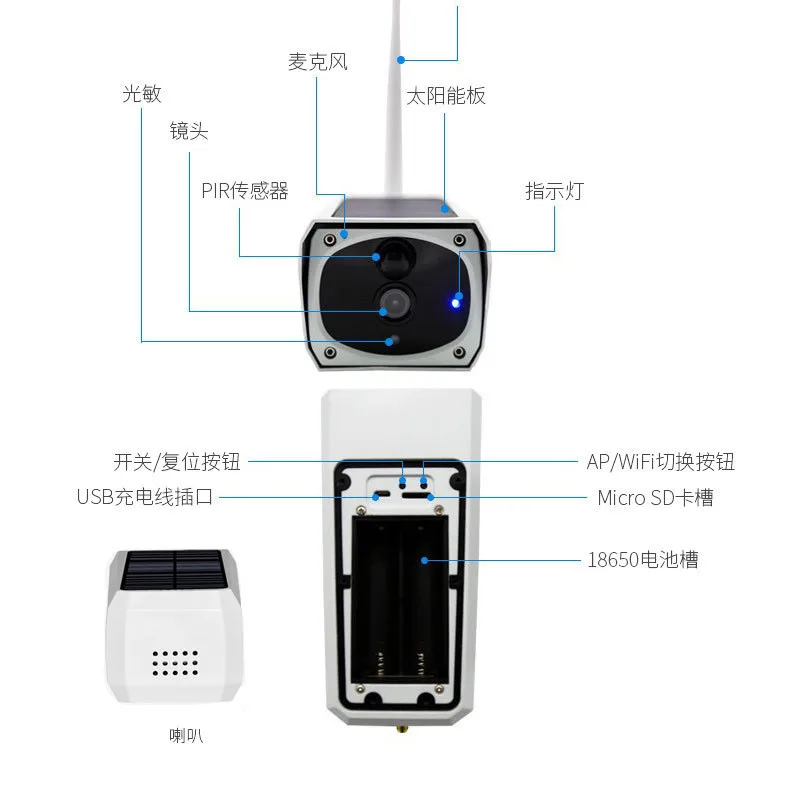 Солнечная WiFi ip-камера 1080P HD Водонепроницаемая зарядная батарея беспроводная камера безопасности PIR Обнаружение движения пуля наблюдения CCTV