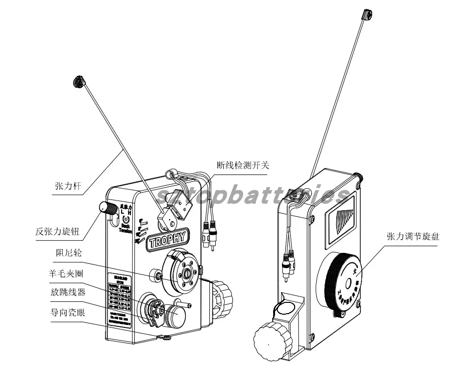 NMTC014-M400 диаметр магнитного натяжения кабеля(0,06-0,25