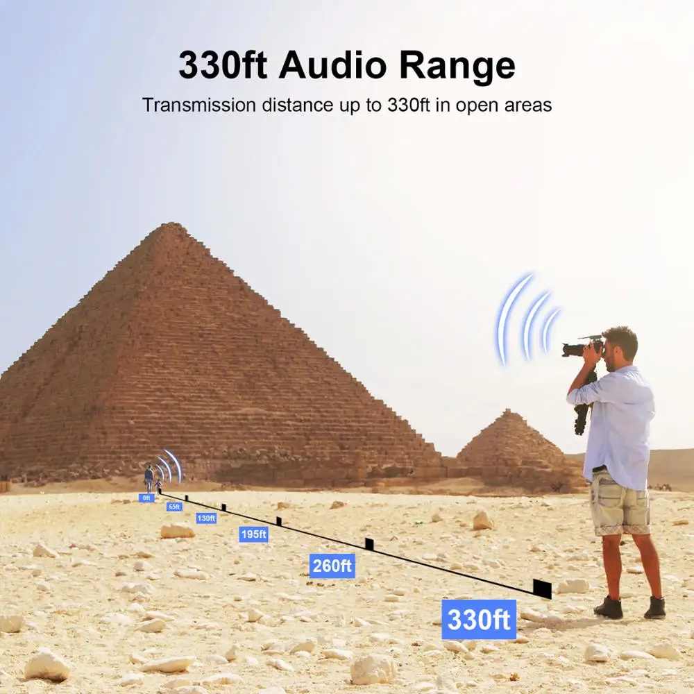 Meike 85mm F1.8 Full Frame /APS-C Manual Focus