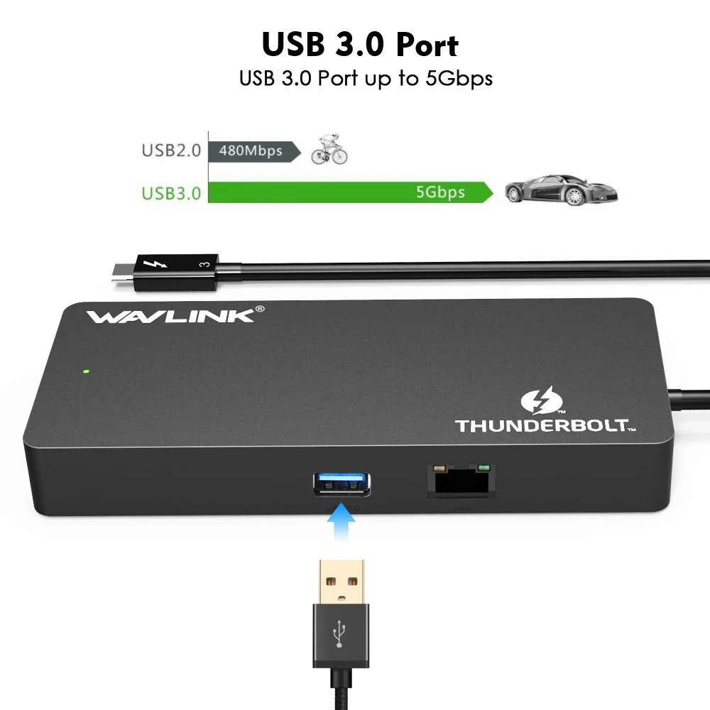 Док станция Wavlink Thunderbolt 3 USB C Dual 4K @ 60Hz DisplayPort 5K с 0 Gigabit Ethernet для ноутбука Macbook
