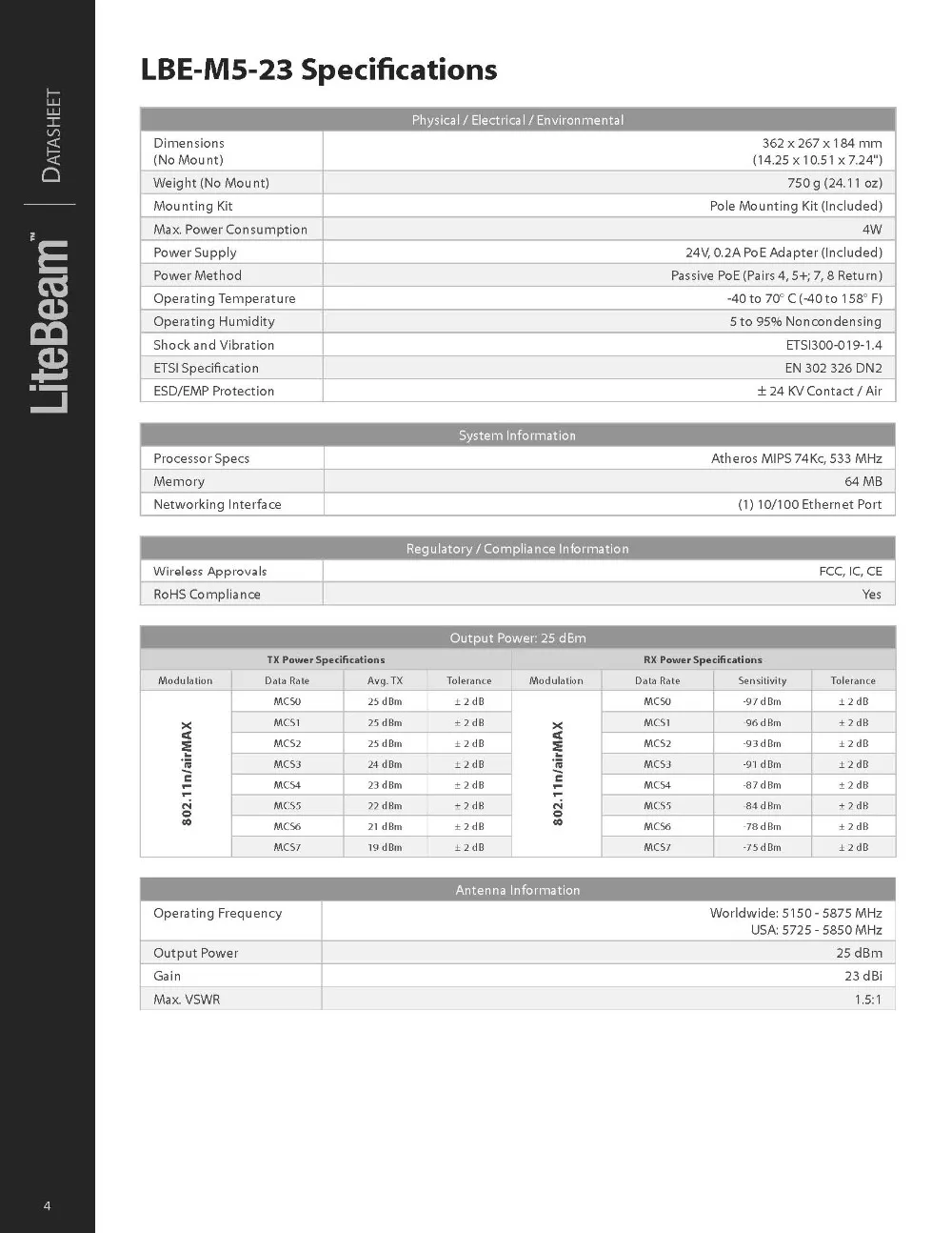 LiteBeam_M5_页面_4