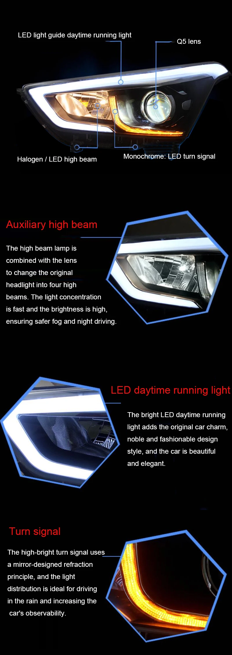 Автомобильный Фонарь Ix25 creta,~ 2016y, автомобильный бампер для hyundai creta ix25, фара ix25 creta, задний фонарь