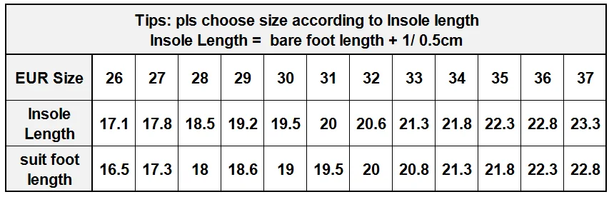 Toddler Casual Sneakers Children Mesh Shoes Baby Girls Soft Sport Sneakers Boys White Brand Shoes Fashion Trainers Spring