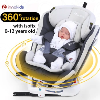innokids car seat