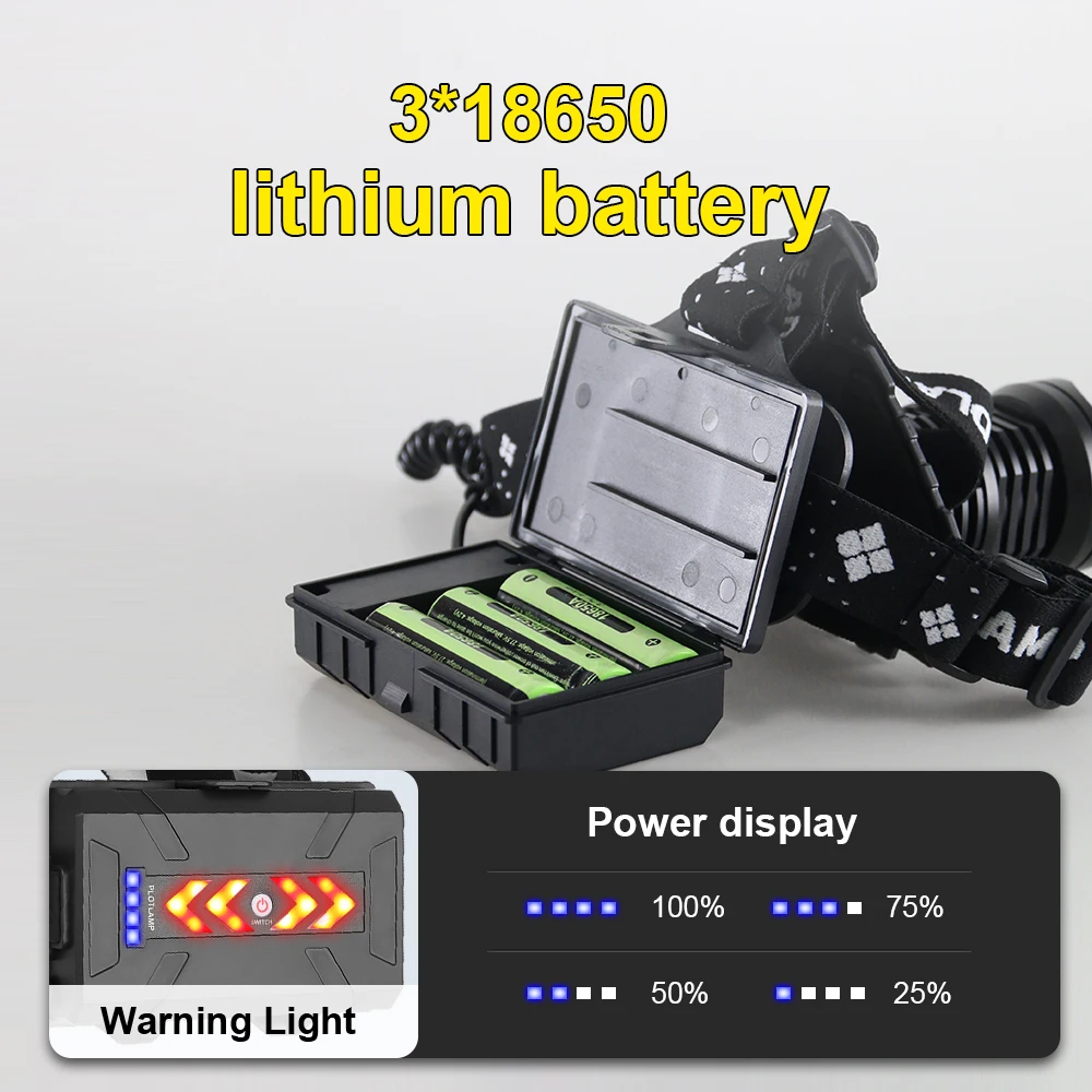 500000LM XHP90.3 мощный налобный фонарь светодиодный светильник с переменным фокусным