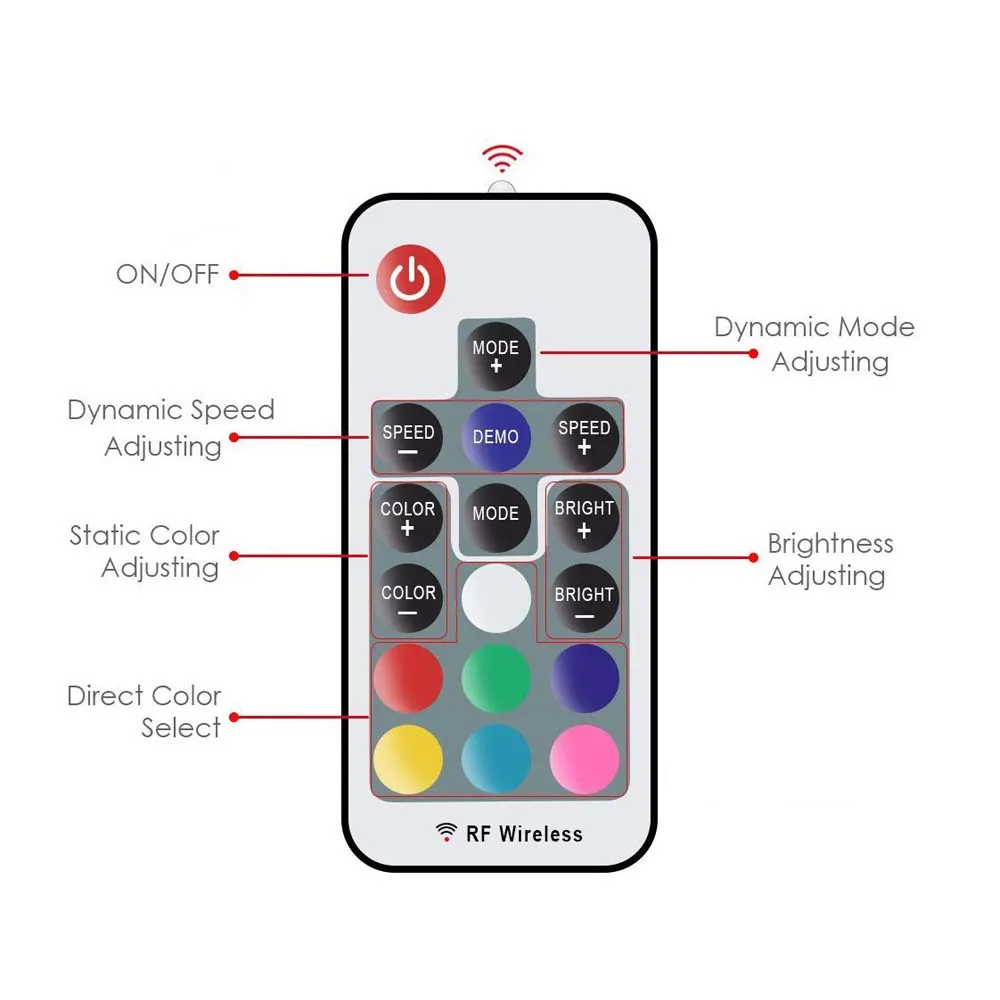 SATA RGB Controller RF 17Keys Remote 12V Wireless Large 4 Pin Molex RGB ...