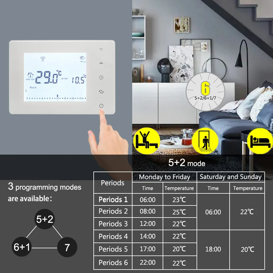 Temperature Controller Beok Wireless Thermostat Touch Screen Programmable Temperature Controller for Room Heating with Gas Boiler and Actuator