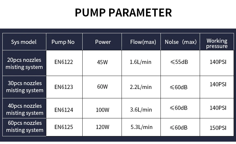 Water-mist-system-Mist-pump-mist-sprayer-Mist-cooling-systempcs-mist-nozzle-with-programmable-cycle-timer_05