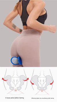 

Tightly Beautiful Buttocks Exerciser Postpartum Beautiful Hip Trainer Private Artifact Stovepipe Clip Muscle Pelvis Correction