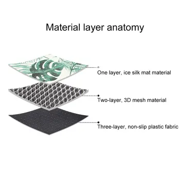 

Pets Cooling Mat Soft Breathable Removable Washable Anti-slip Cooler Pad for Dogs For Drop Ship