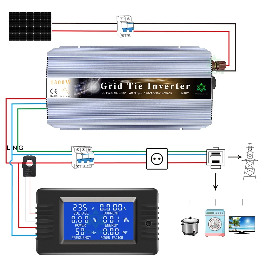 inversor solar mppt de 1300w conversor 01