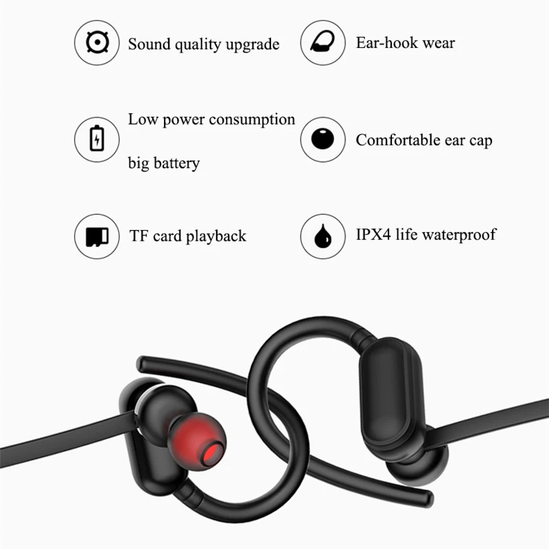 SMN 21 беспроводные наушники Bluetooth 5 0 спортивные вкладыши Поддержка TF карты