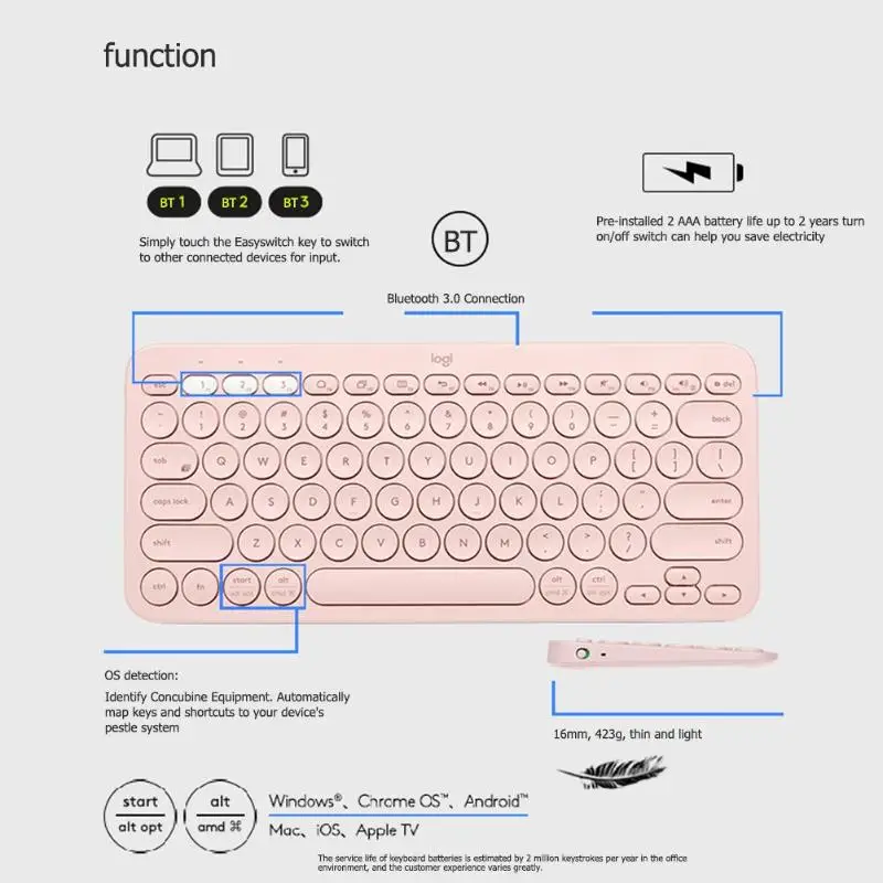 Беспроводная bluetooth-клавиатура logitech K380 портативная клавиатура с несколькими устройствами